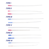 Embryo Transfer Catheter